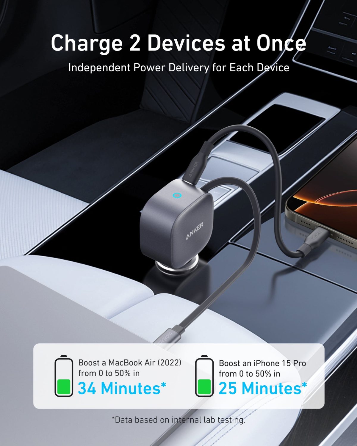 Anker Nano 75W Car Charger - Image 6