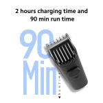 Xiaomi Beard Trimmer 2C - Image 5